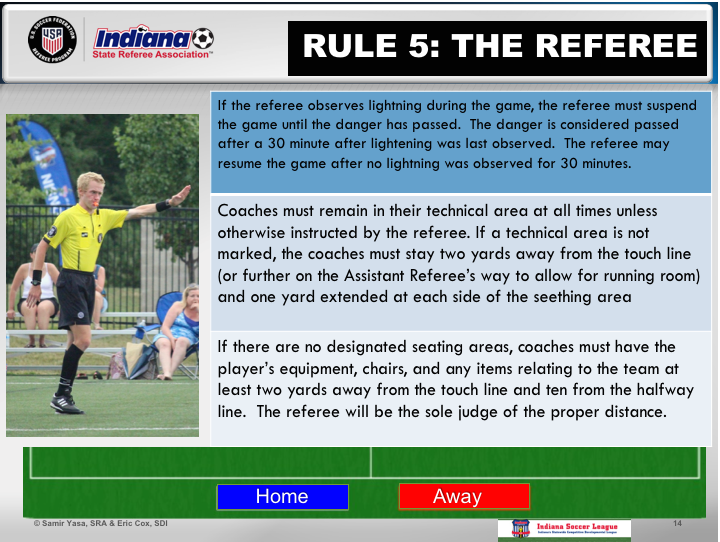 Rule5The Referee